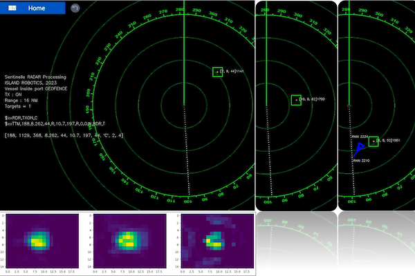 Maritime Surveillance